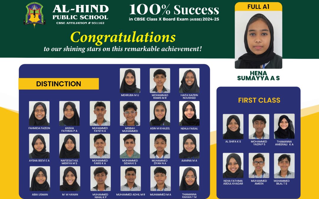 CLASS X RESULT 2024-25